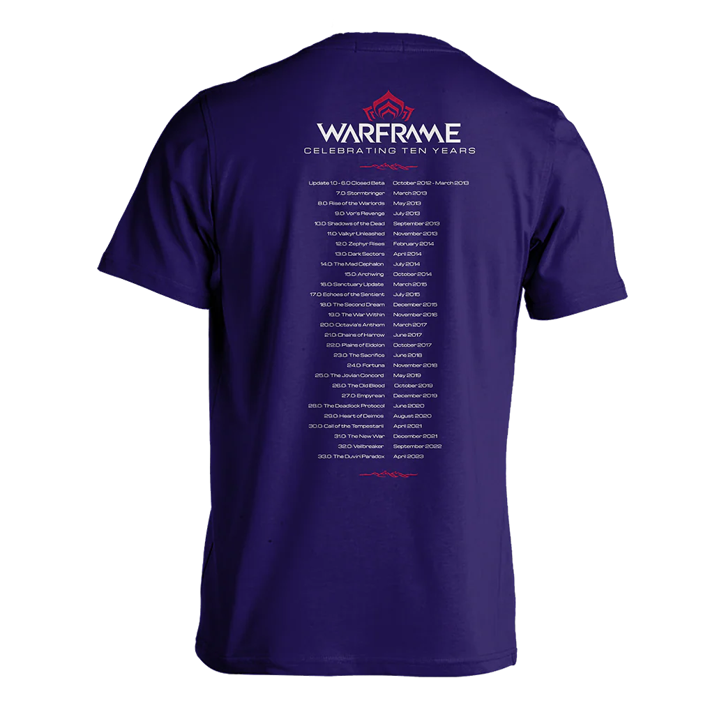 TennoCon 2023 Merch Pack - Image 3